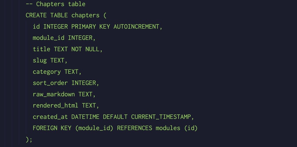 SQL